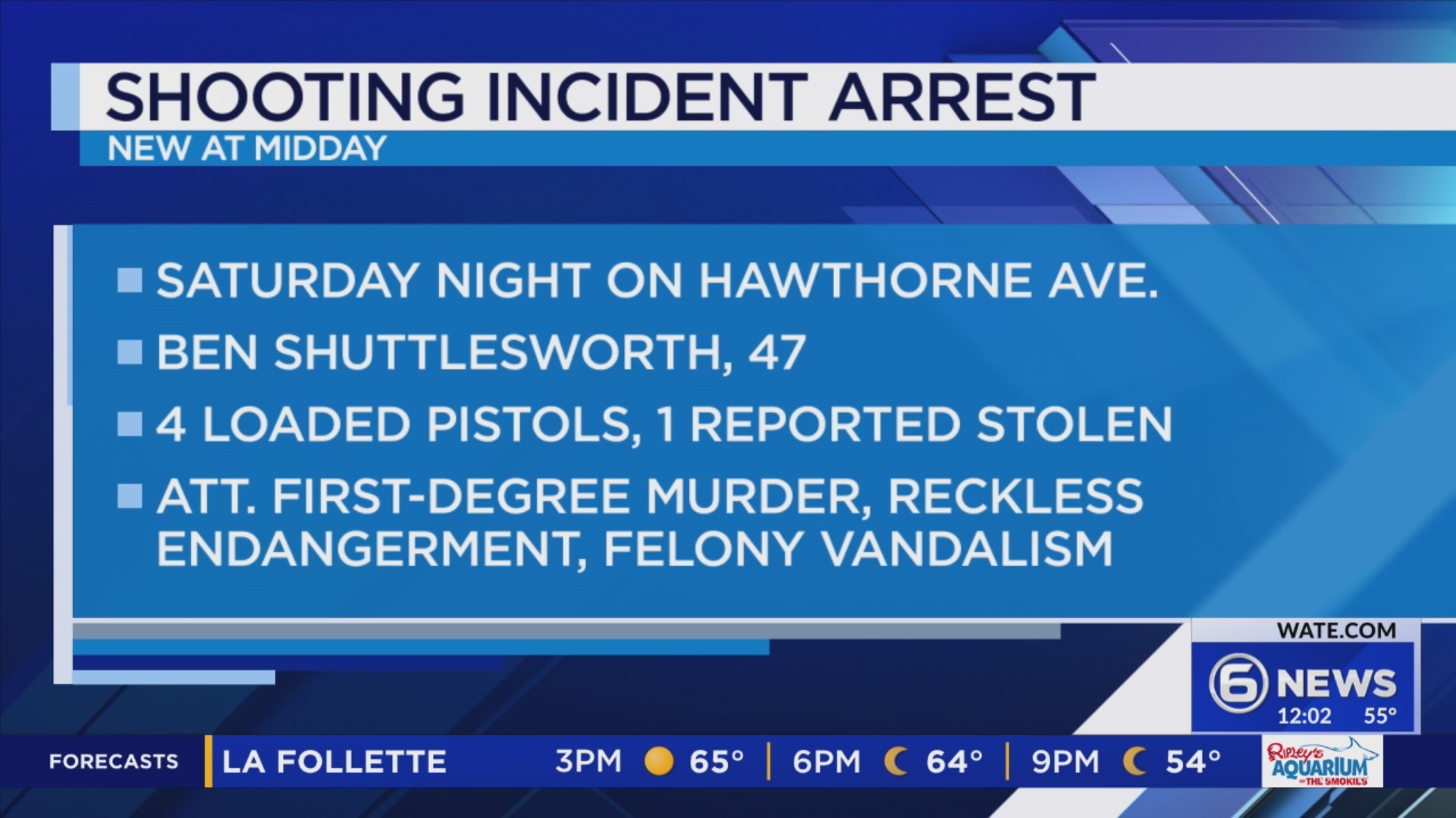 Knoxville Police: Man charged with attempted murder after Saturday ...