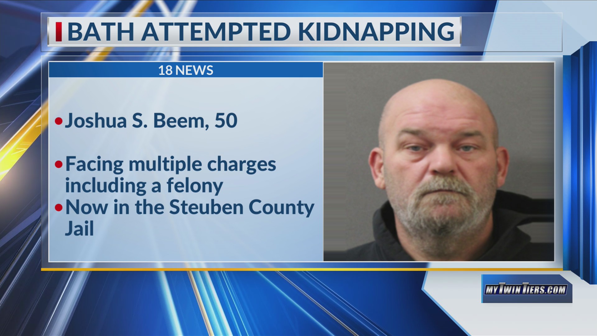 Indiana man arrested after attempted kidnapping of 14 yr old girl in ...