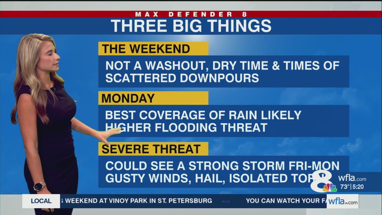Not a weekend washout but storms likely at times – WFLA