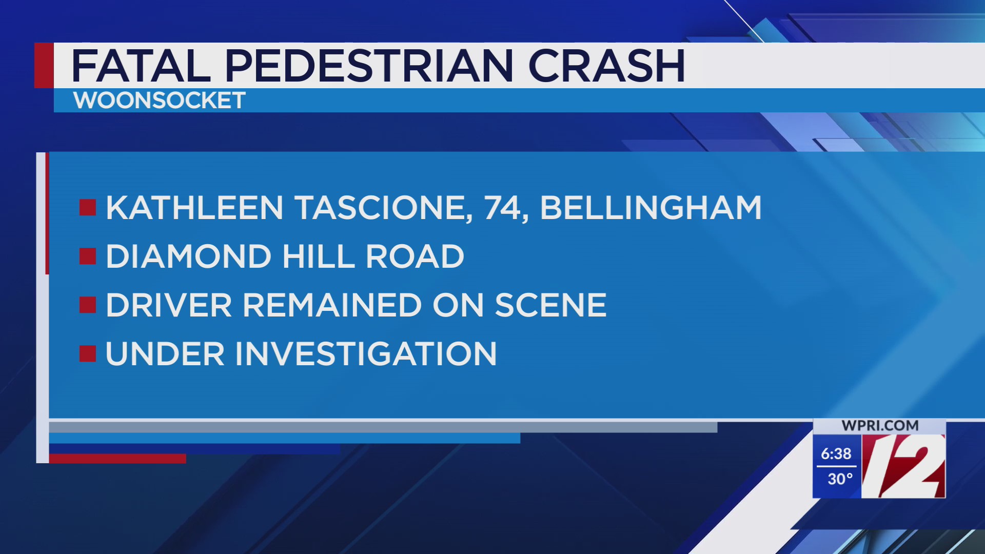 Woonsocket police ID woman killed in deadly crash – WPRI.com