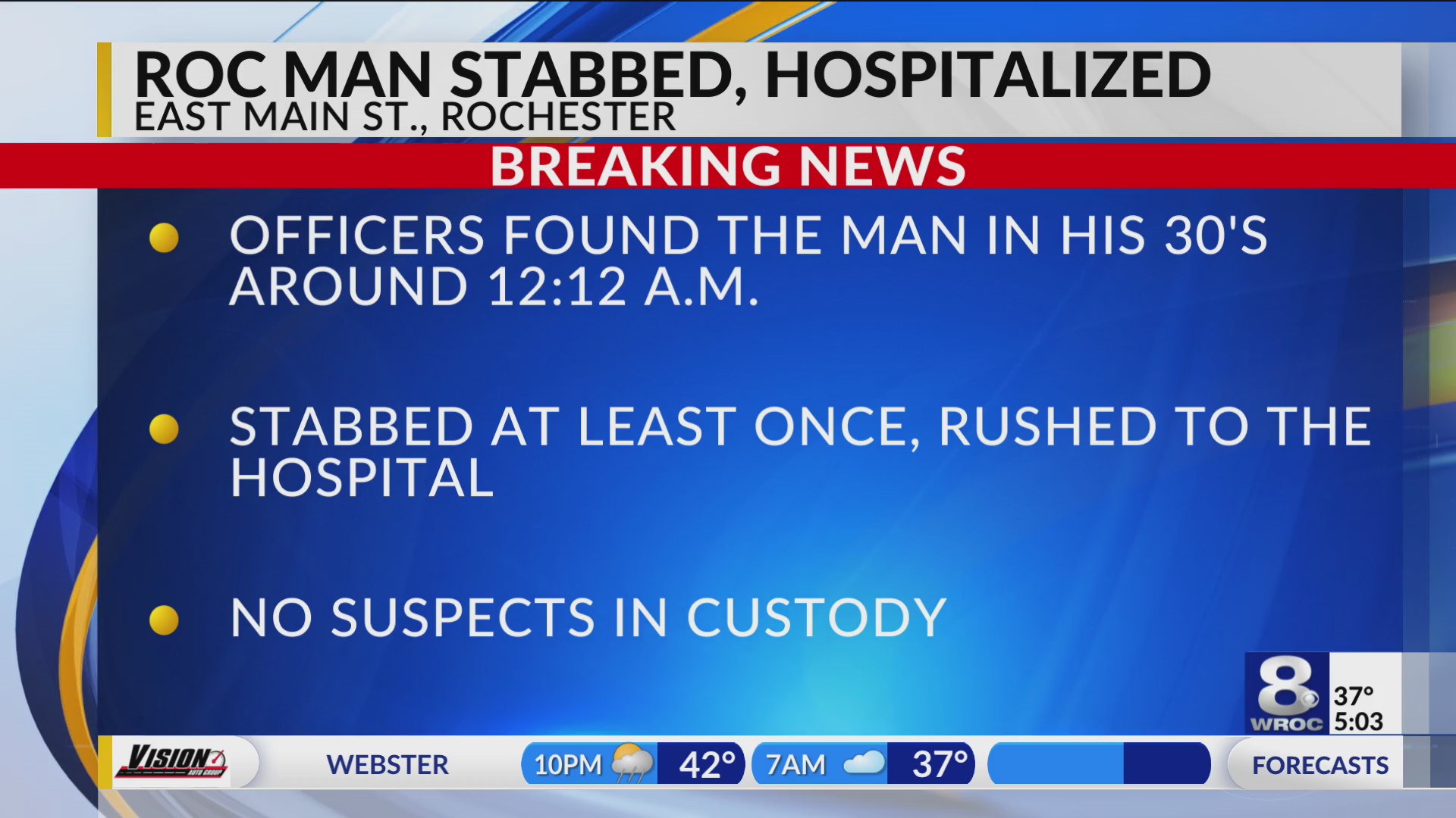 Man injured after East Main Street stabbing – RochesterFirst