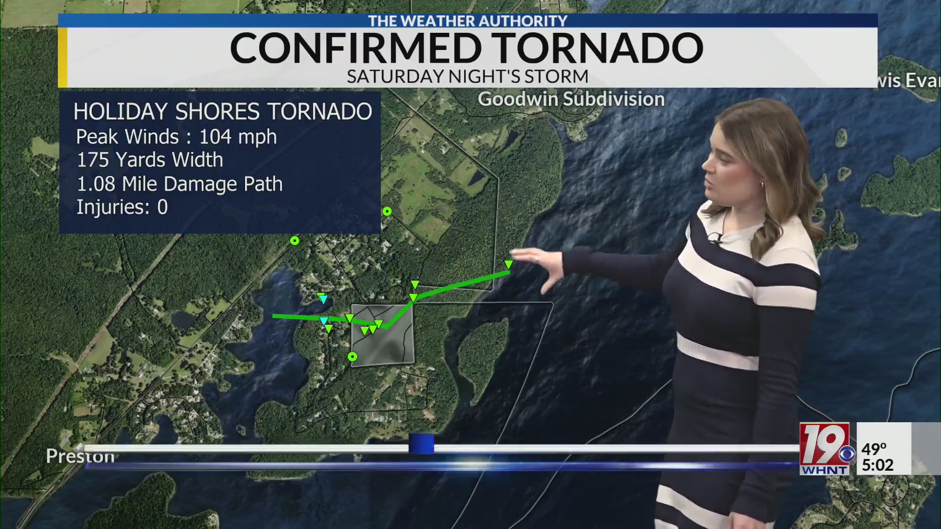 Confirmed tornadoes in the Tennessee Valley – WHNT.com
