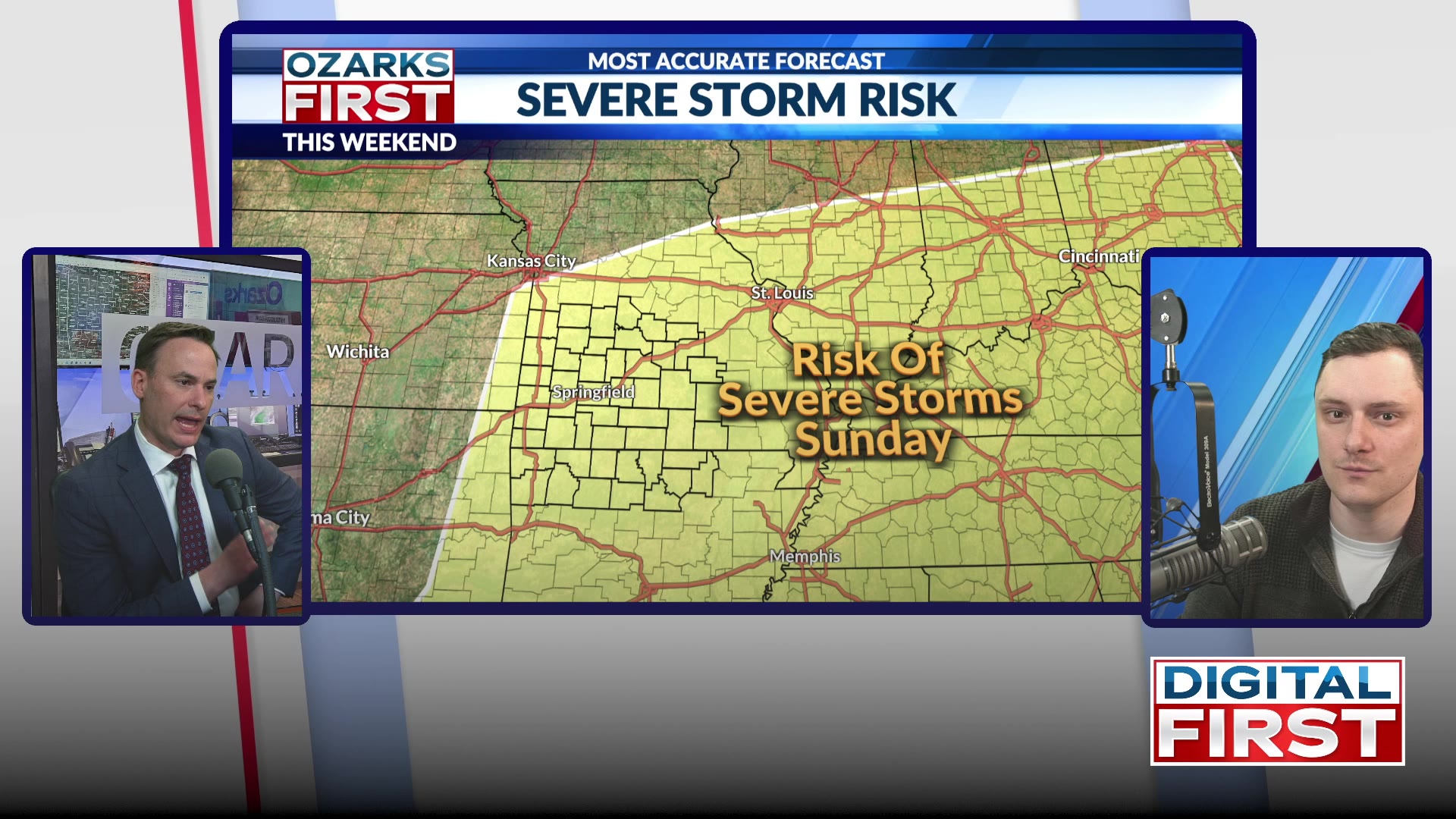 Weather Update: Weekend Storm Chances – KOLR – OzarksFirst.com