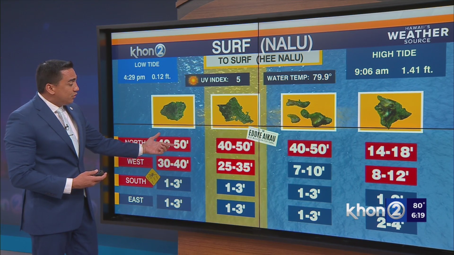 希少❗️HIGH SURF WARNING SIGN HAWAII（ワイキキ） 希少❗️HIGH SURF WARNING SIGN HAWAII（ワイキキ） 希少