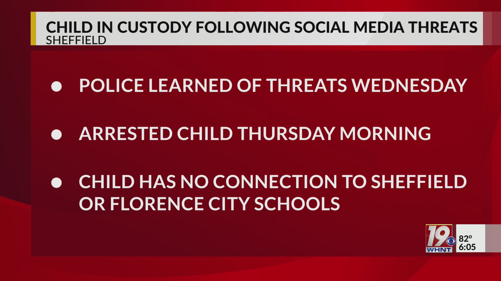 Child in Custody Following Social Media Threats | May 8, 2025 | News 19 ...