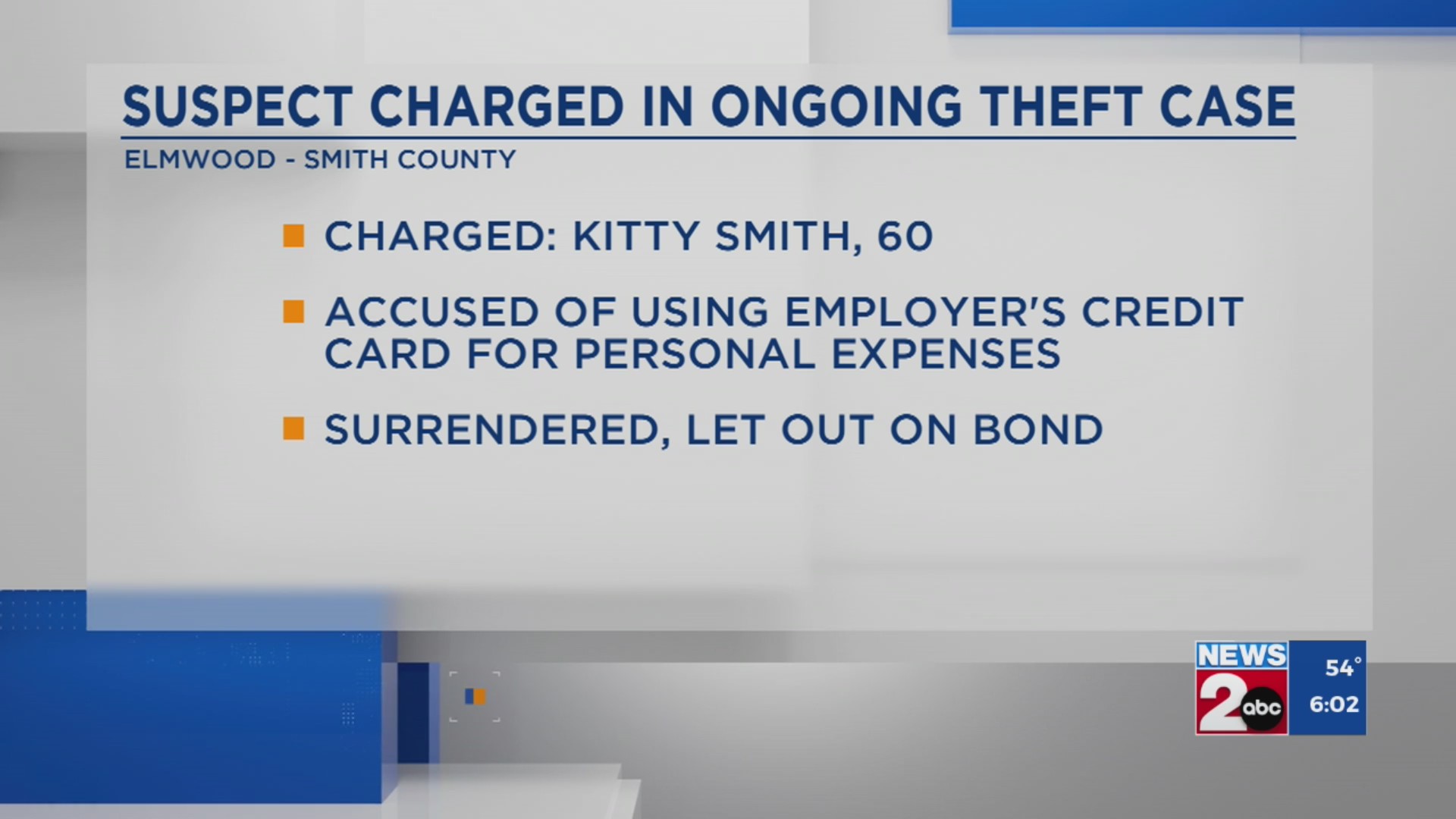 Smith County woman charged in ongoing theft case – WKRN News 2