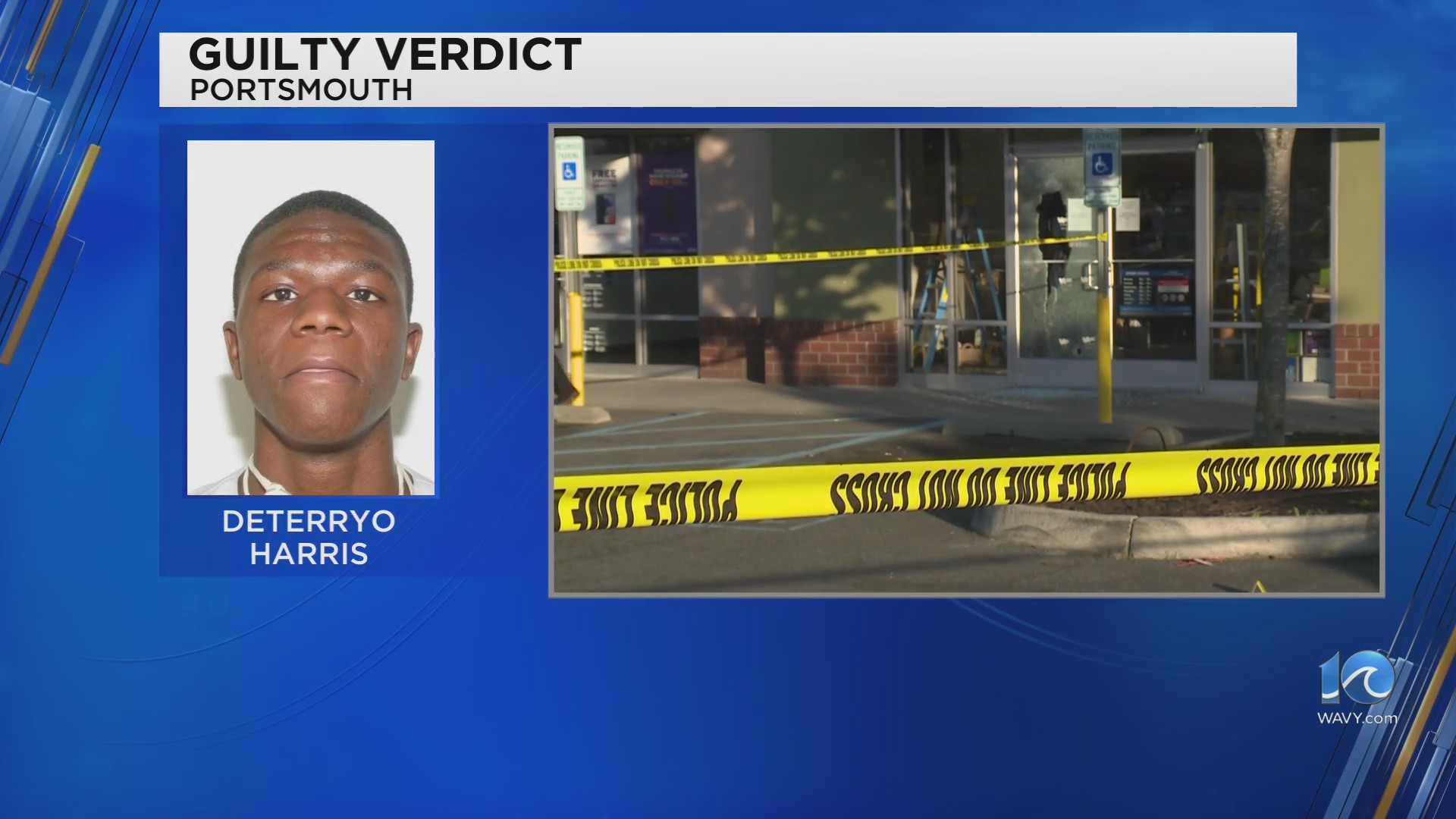 Man guilty of second-degree murder in Portsmouth homicide – WAVY.com