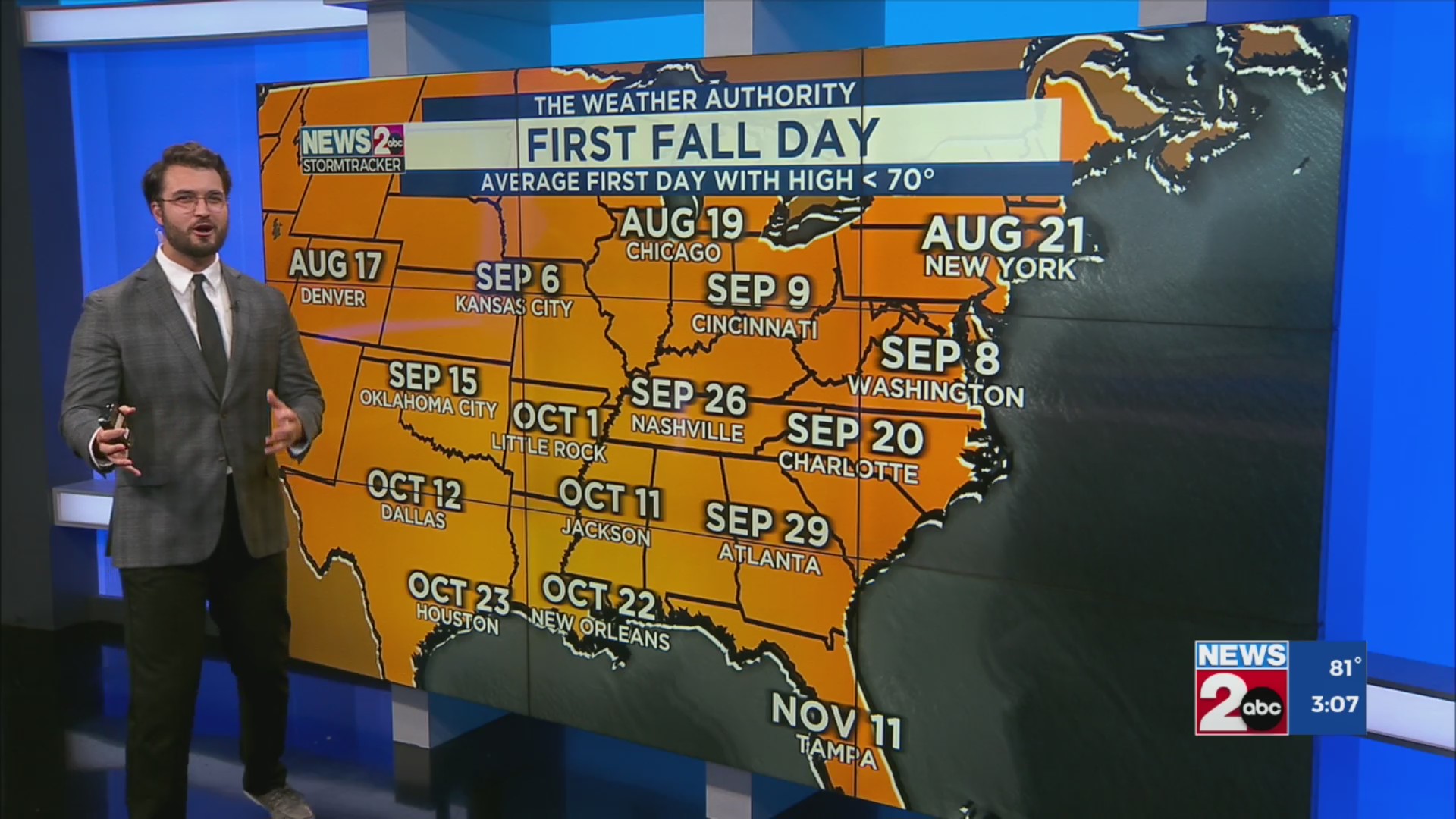 Meteorological fall starts in September. Here are a few changes that ...