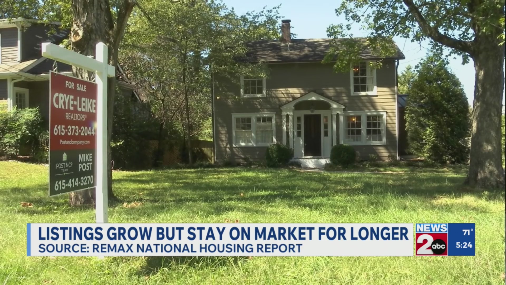 Nashville listings grow but stay on market for longer – WKRN News 2