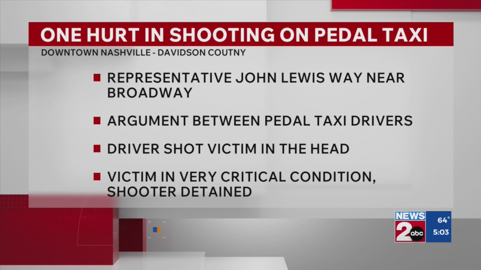 1 in critical condition after shooting in downtown Nashville – WKRN News 2