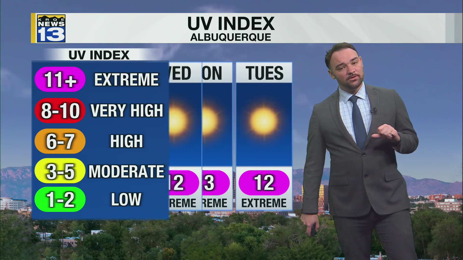 Near record heat continues into the workweek – KRQE NEWS 13 – Breaking ...