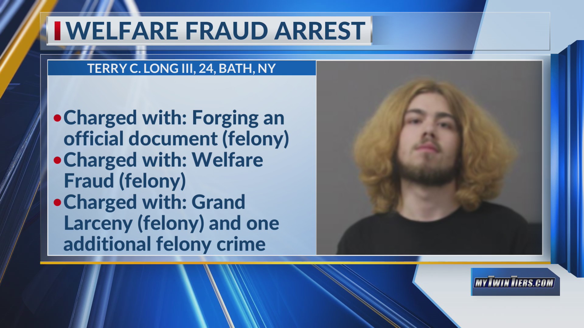 Bath man arrested on charges of welfare fraud – WETM – MyTwinTiers.com