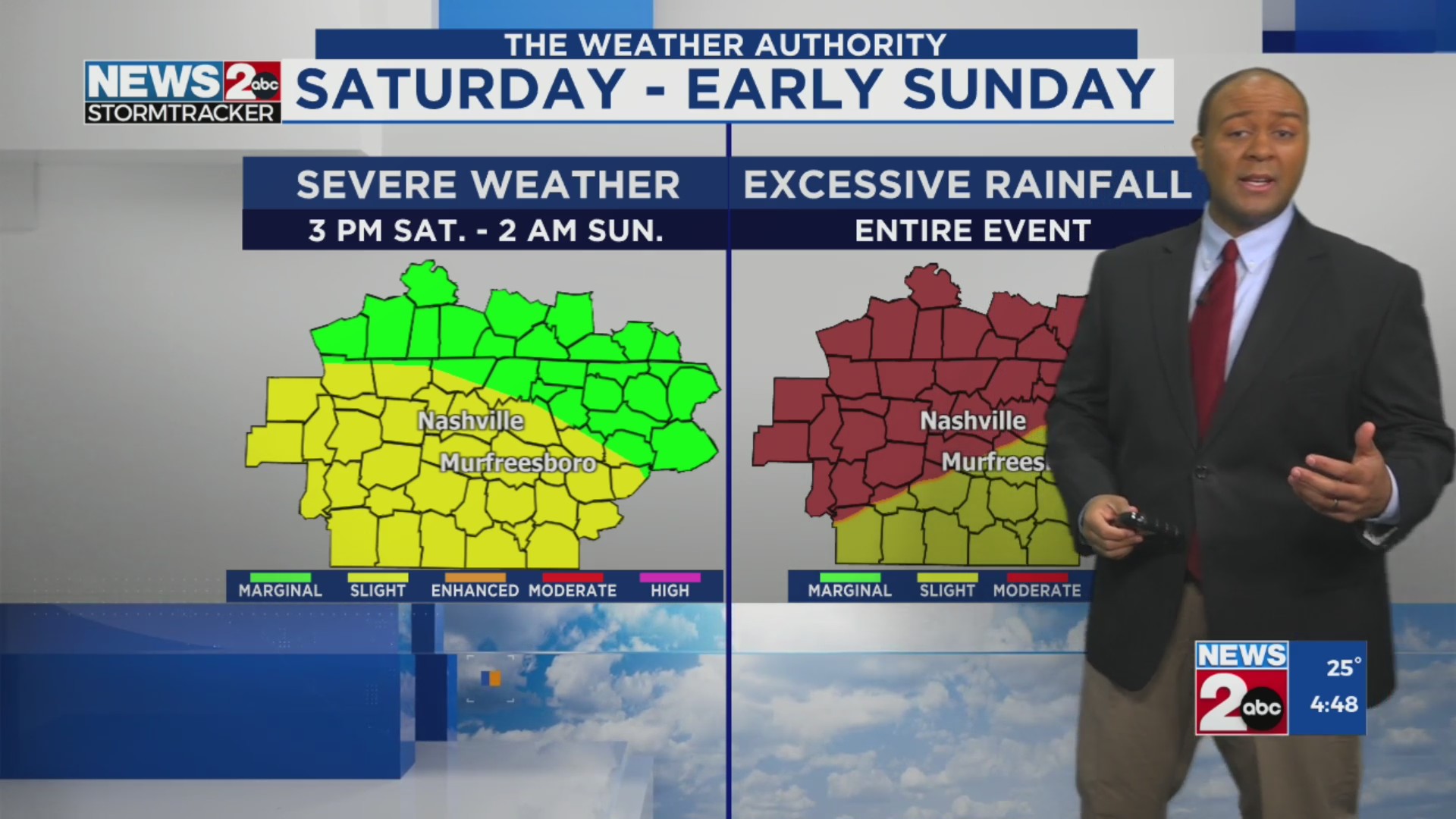 February 14, 2025 Morning Forecast – WKRN News 2