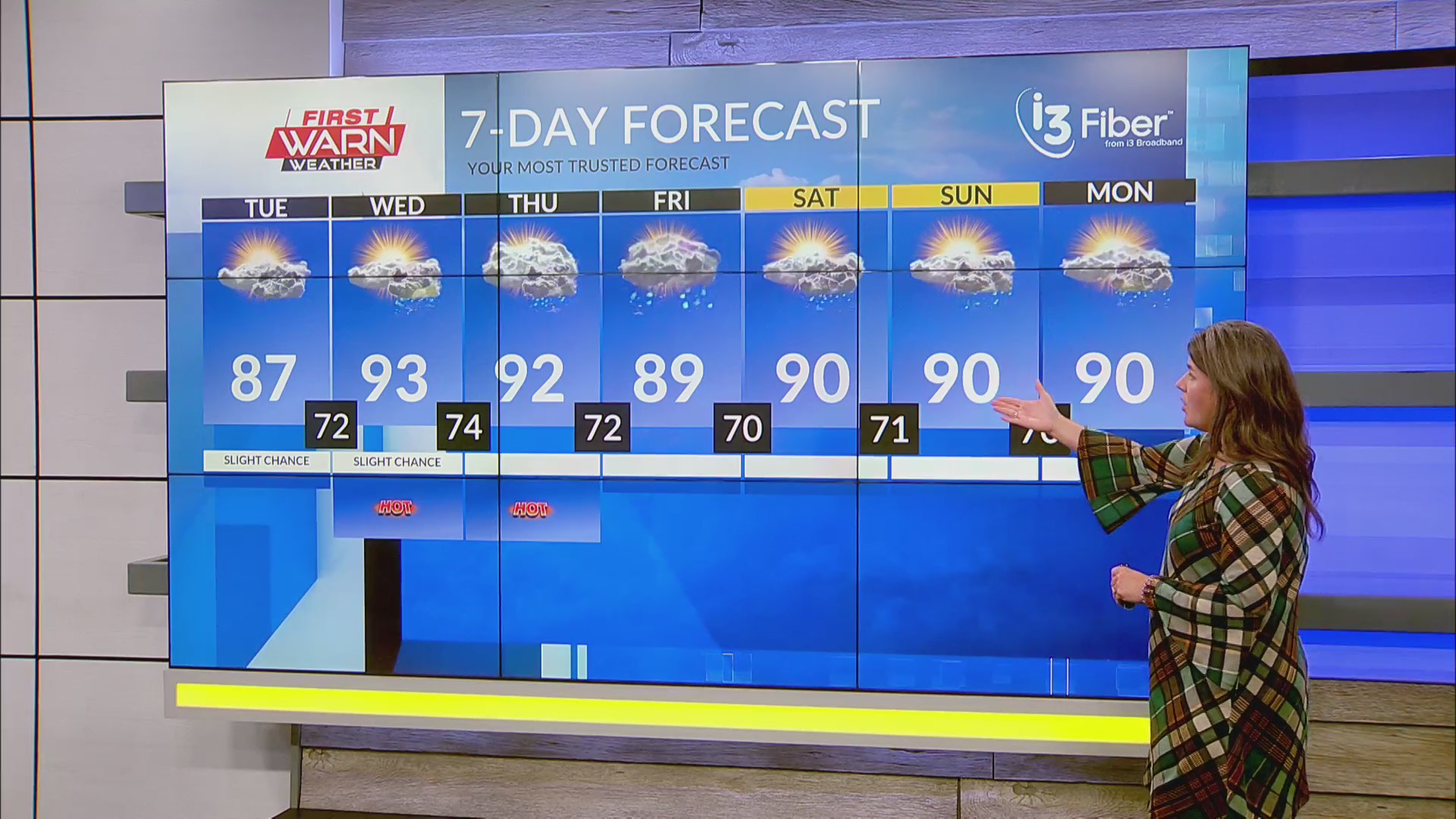Monday late evening First Warn Forecast 7/21/25 – MyStateline | WTVO ...