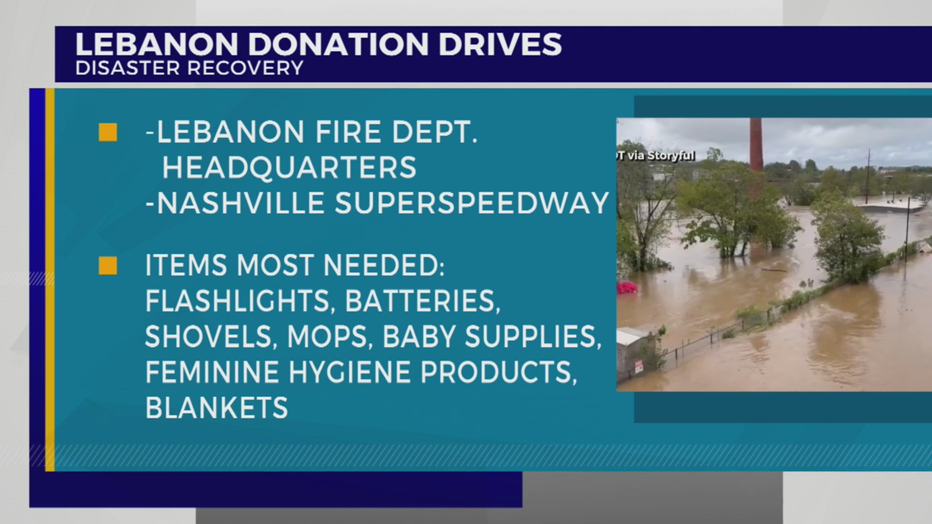 Lebanon donation drives happening now – WKRN News 2