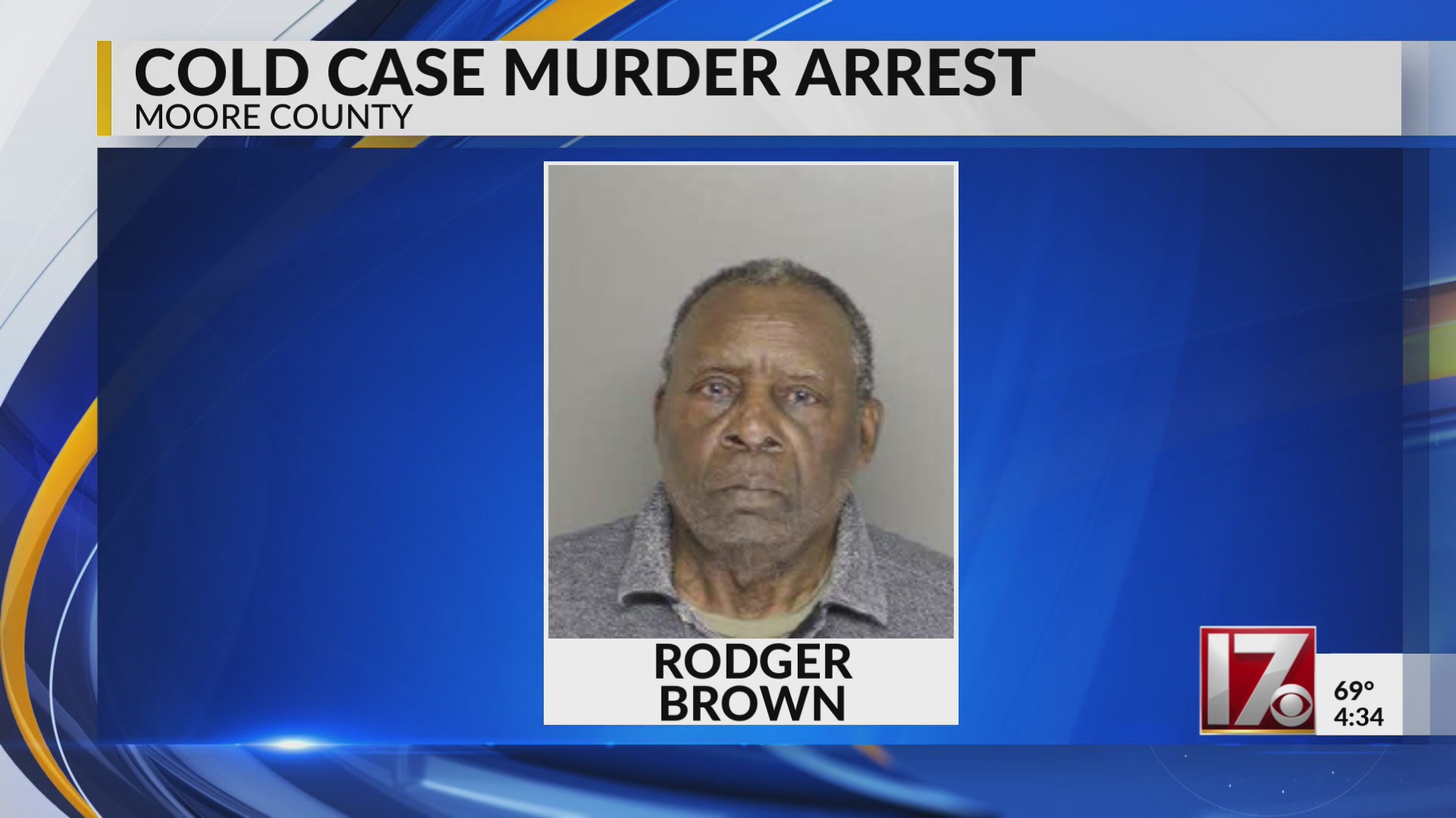 Moore County man charge with murder in 1979 cold case – CBS17.com