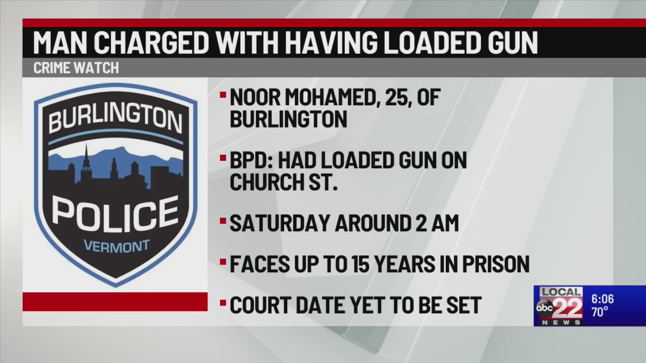 Burlington man faces federal charges for gun on Church Street – ABC22 ...