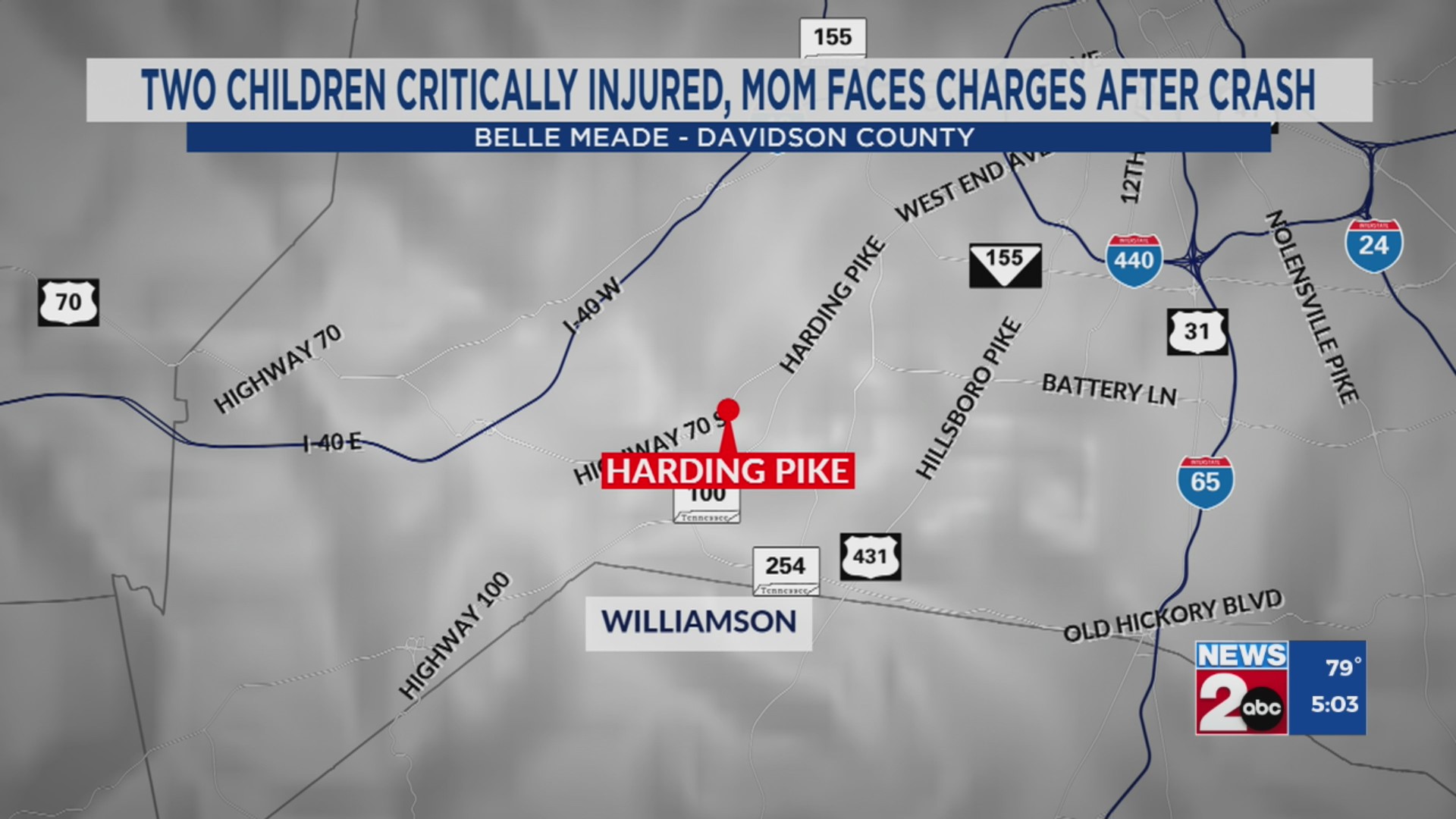 Mom charged with DUI after 2 kids injured in crash – WKRN News 2
