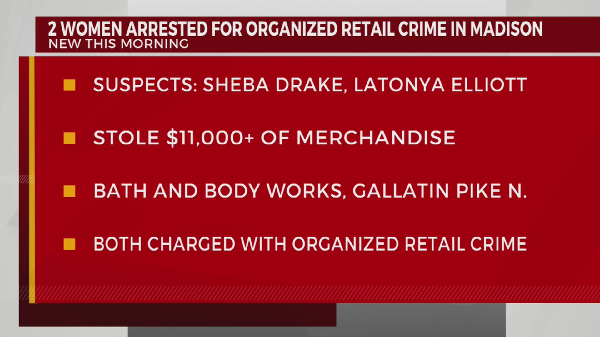 2 women arrested for organized crime in Madison, TN – WKRN News 2
