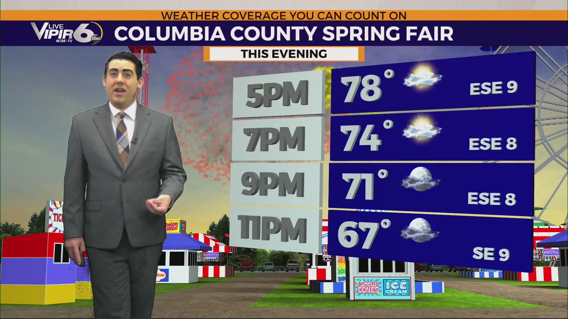 Friday’s forecast calls for mostly cloudy skies, near-average temps – WJBF