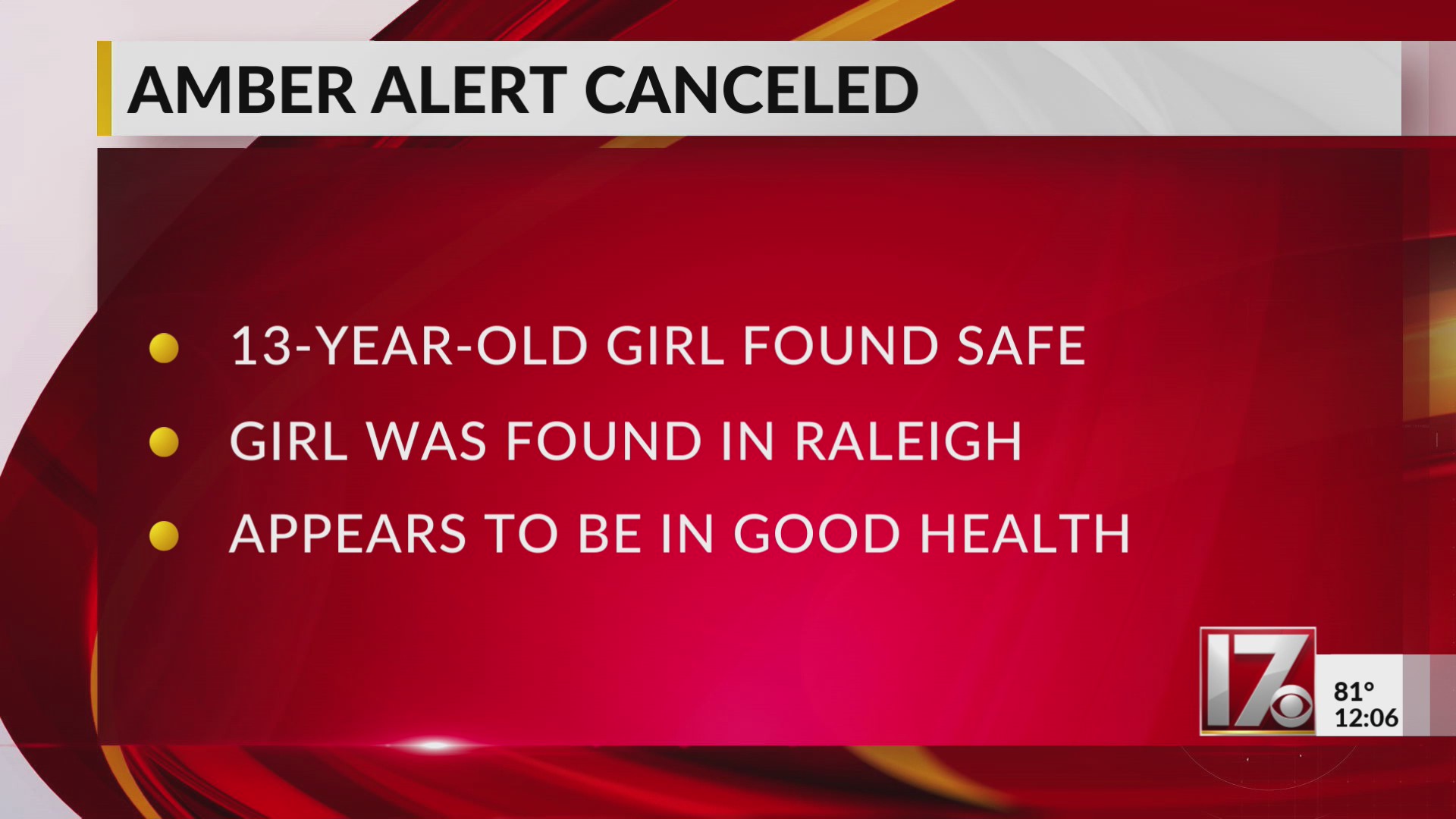 Amber Alert canceled for missing 13 year old girl – CBS17.com