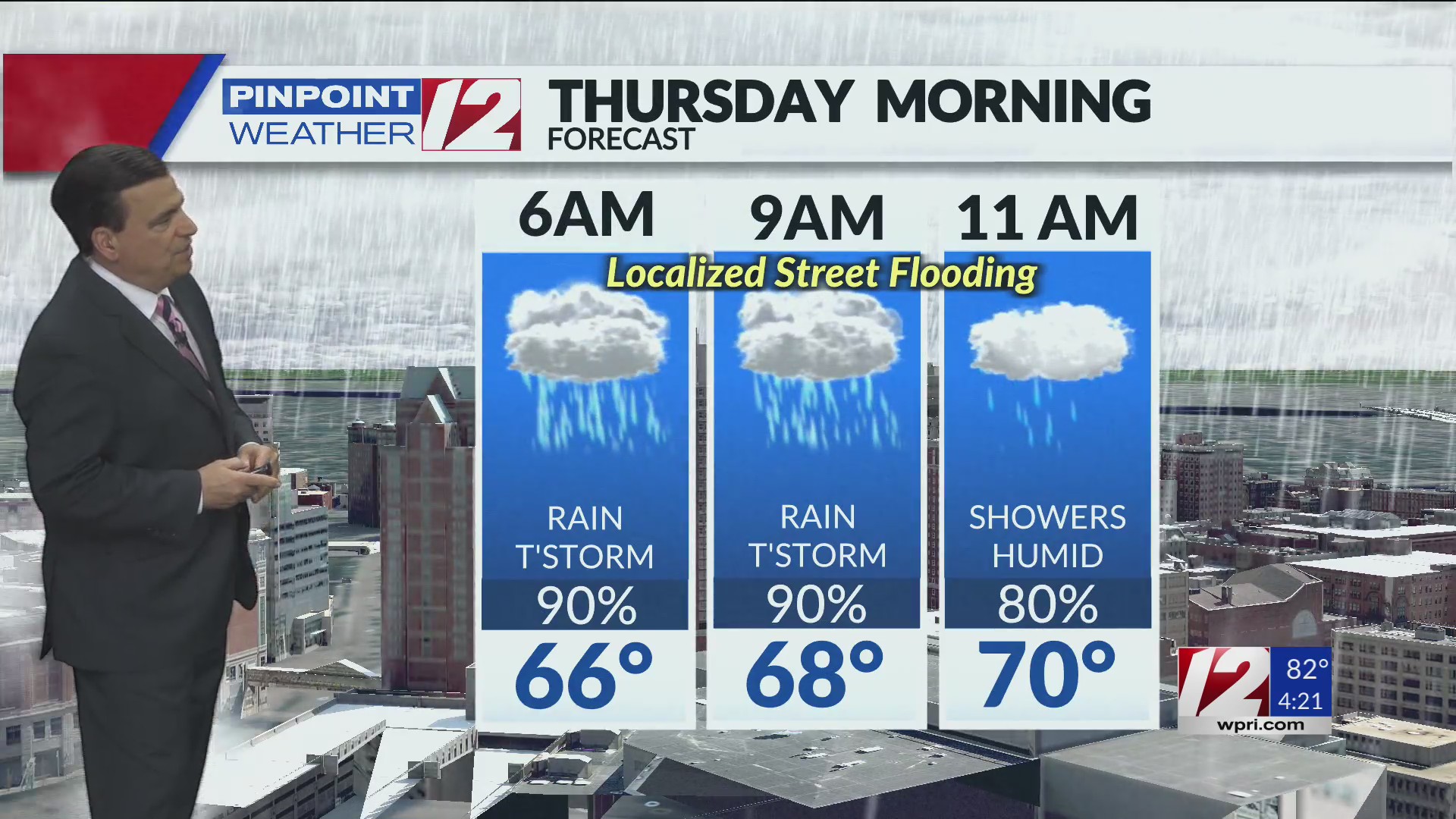 WPRI 12 Weather Now 6/5/24 Rain T’Storms Thursday – WPRI.com