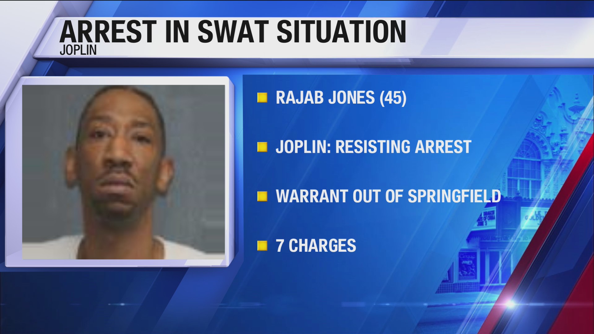 UPDATE: Joplin man faces charges following SWAT standoff – KSNF/KODE ...
