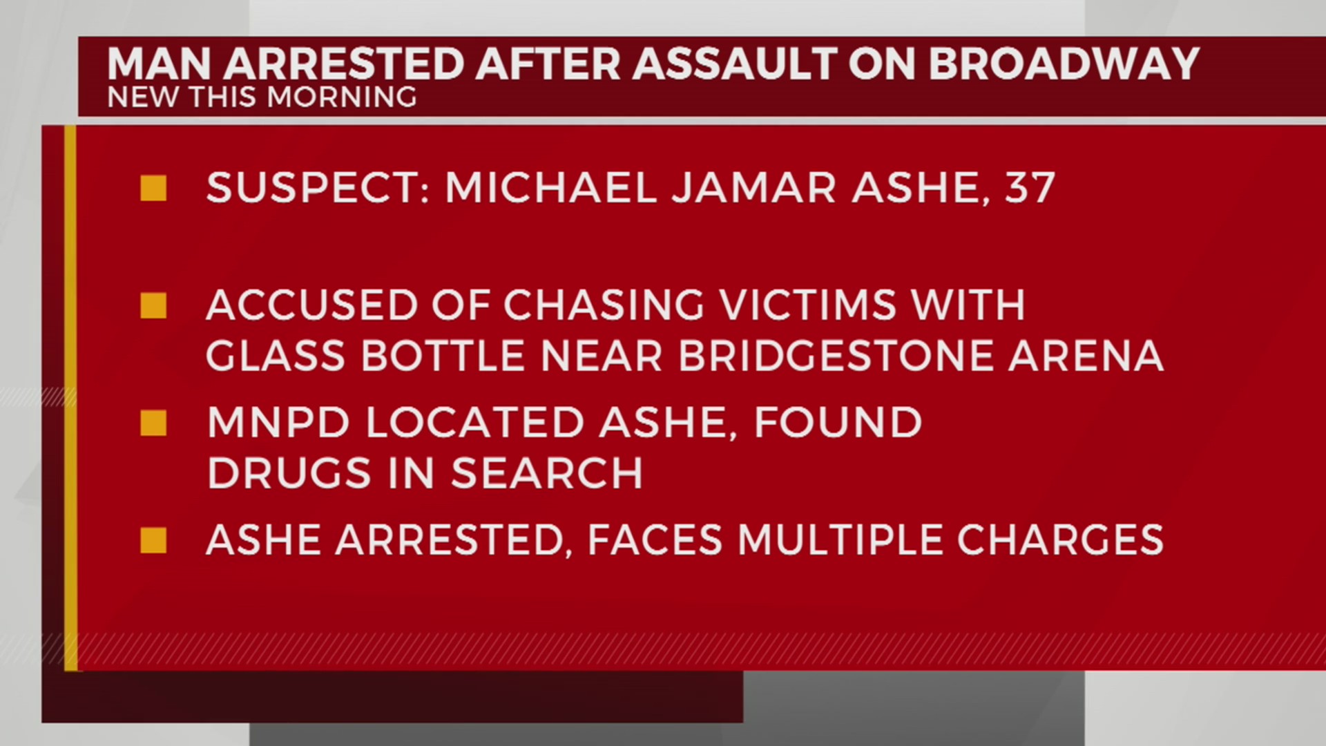 Man arrested after assault on Broadway – WKRN News 2
