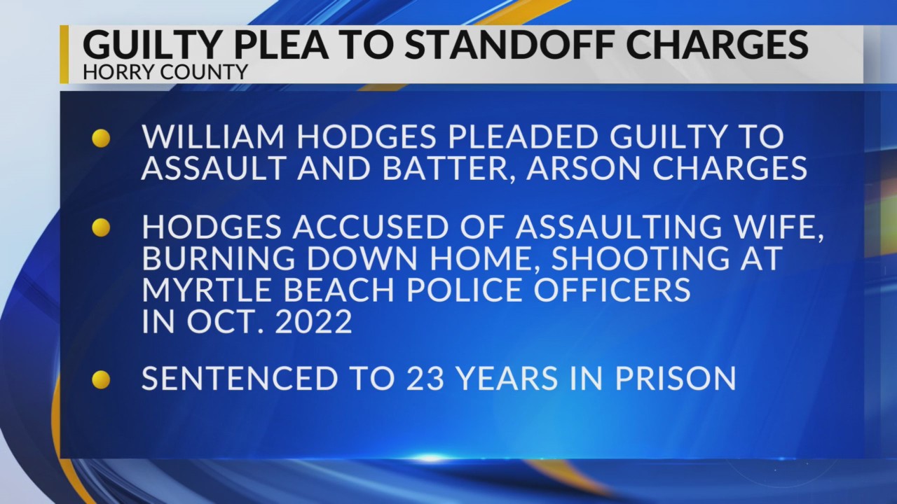 Myrtle Beach man pleads guilty to burning home, shooting at officers in ...