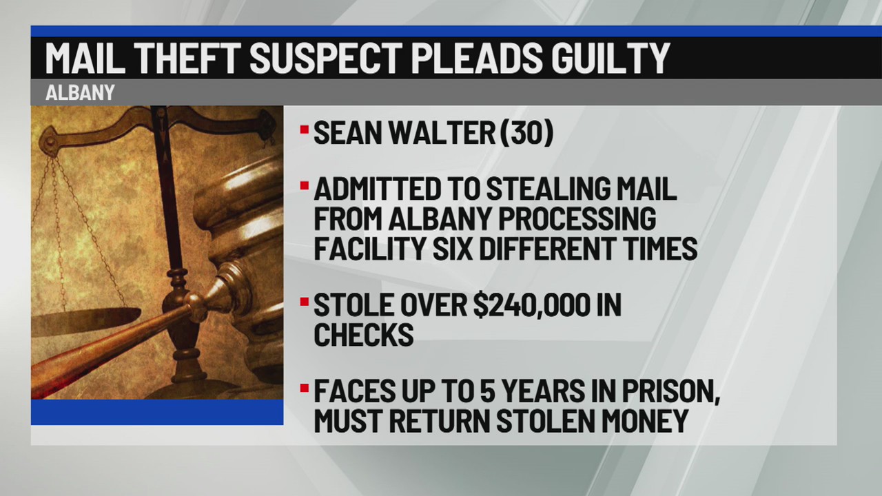 Mail theft suspect pleads guilty – NEWS10 ABC