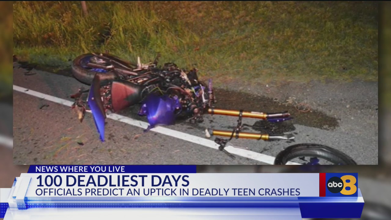 Memorial Day marks the start of the ‘100 deadliest days of the year ...