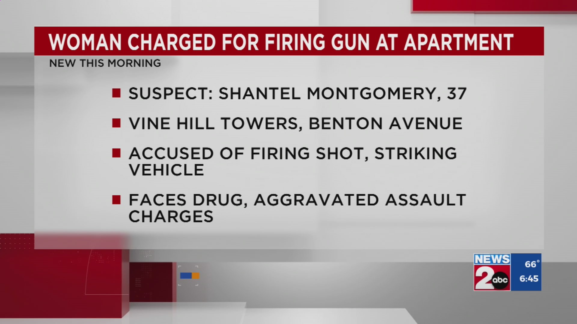 Woman charged with firing gun at apartment – WKRN News 2