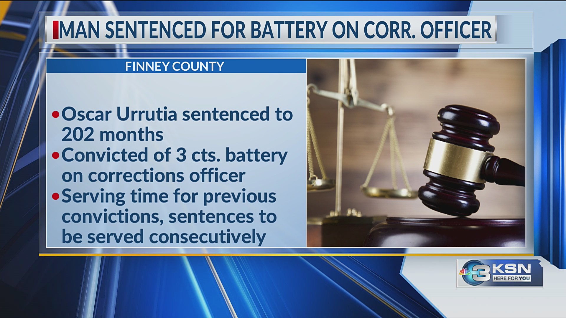 Garden City man sentenced to 25 years in prison – KSN-TV