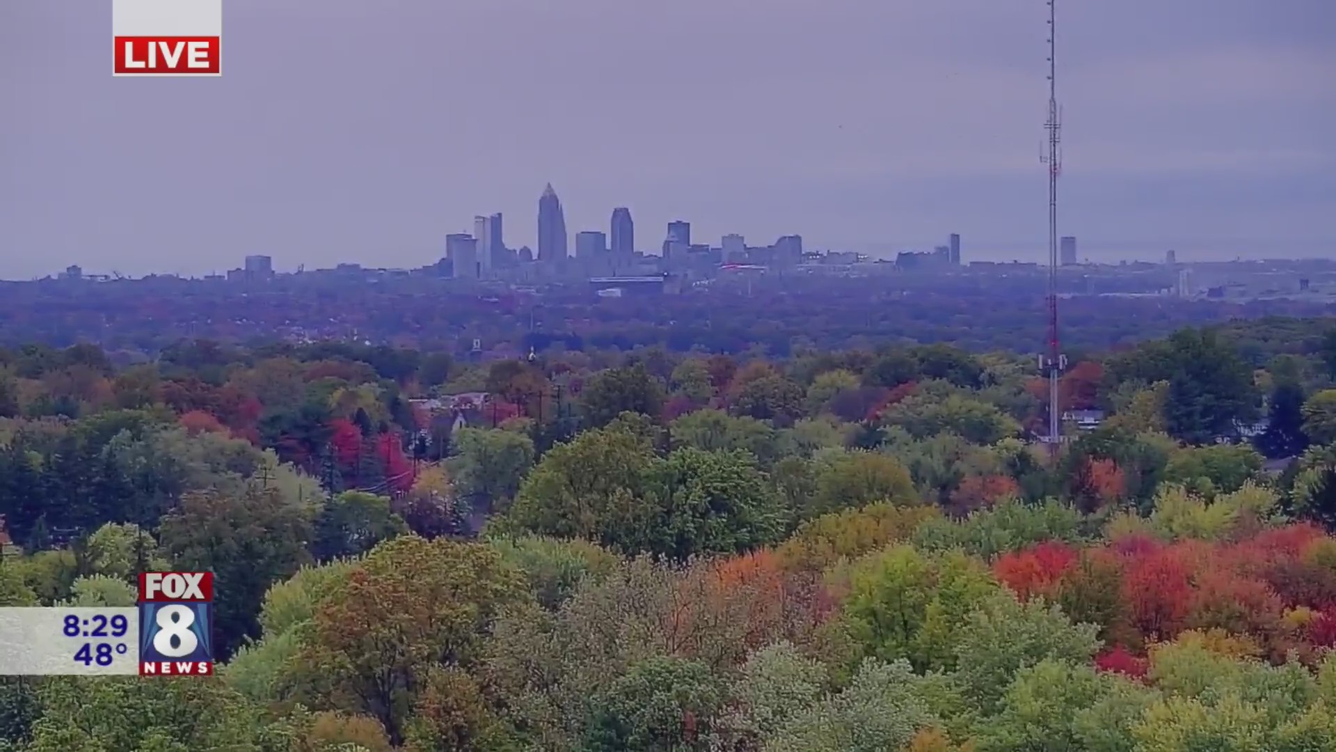 FORECAST: Soggy start with more rain on the way – Fox 8 Cleveland WJW