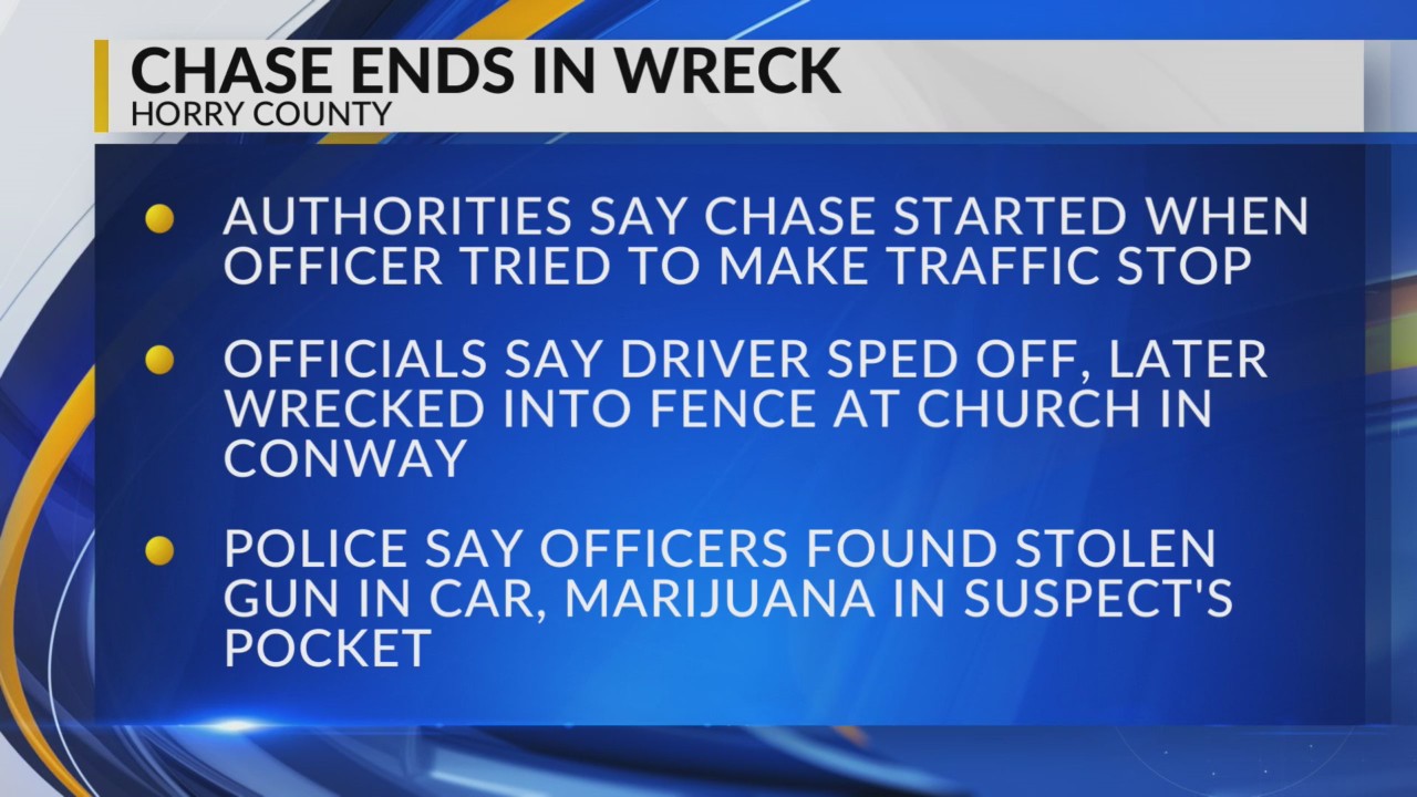 Suspect leads Horry County police on chase, crashes in front of Conway ...