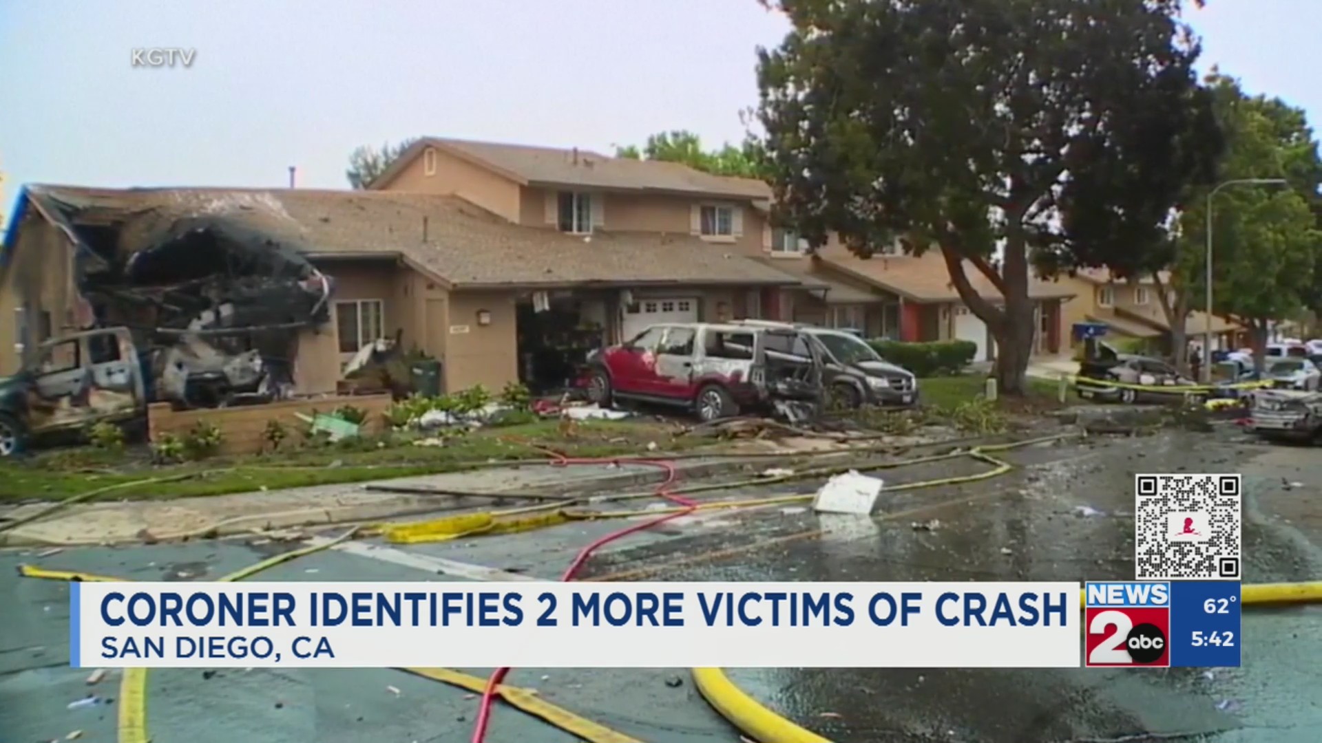 Coroner identifies 2 more victims of San Diego plane crash – WKRN News 2