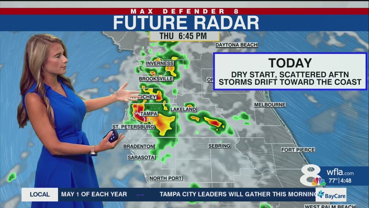 Afternoon coastal storms through the weekend – WFLA