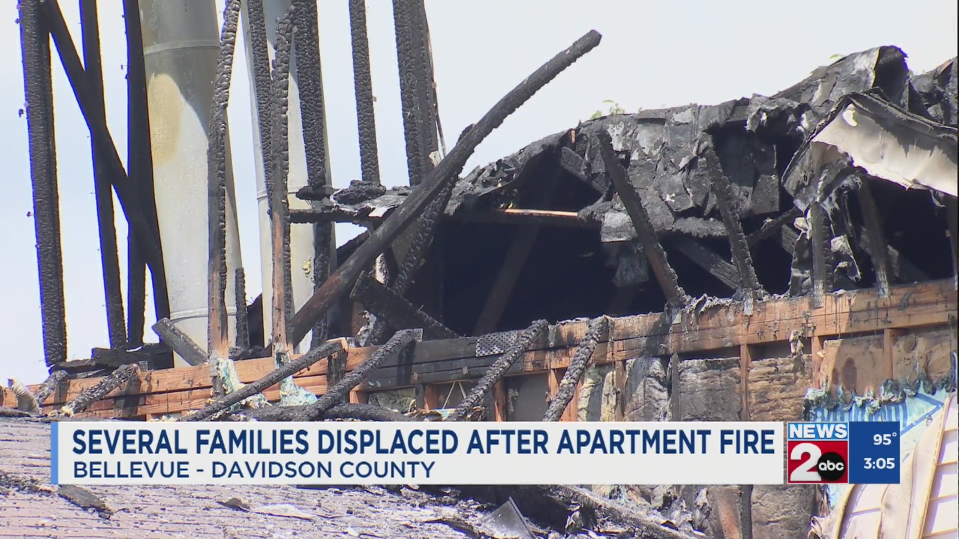 Several families displaced after Bellevue apartment fire – WKRN News 2