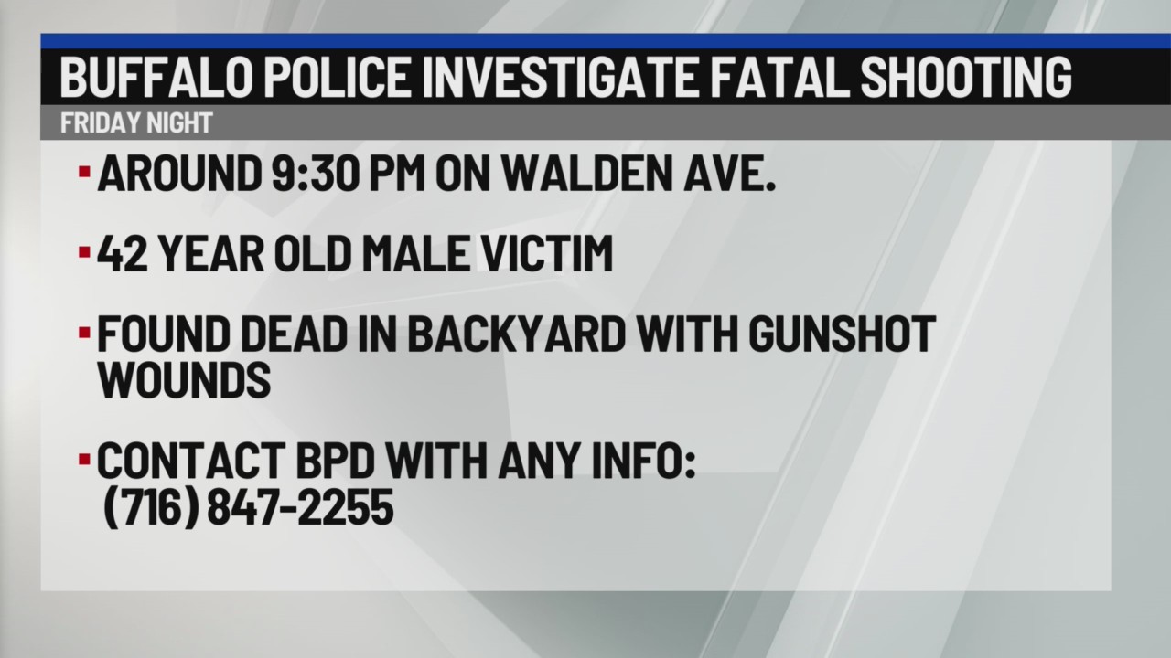 Buffalo police investigating fatal shooting on Walden Avenue – News 4 ...