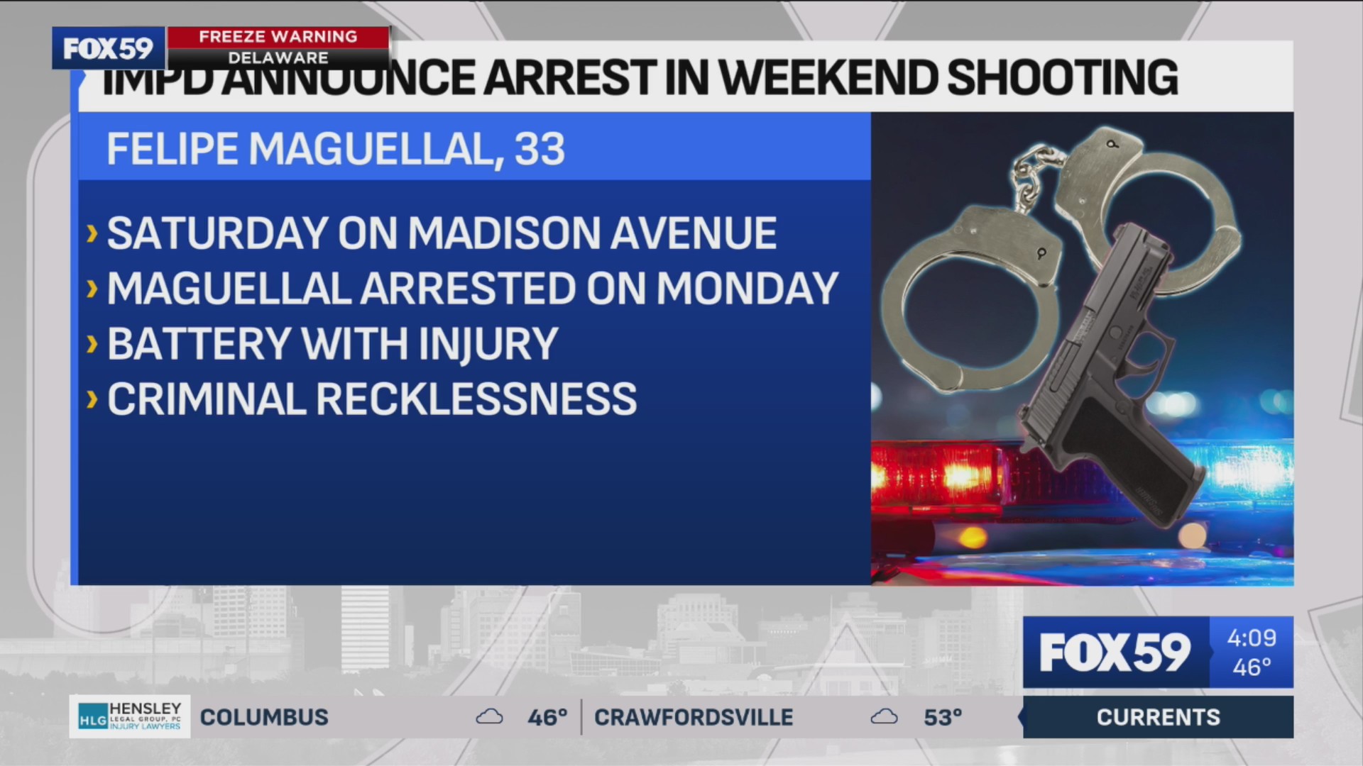 IMPD arrests man in connection to weekend shooting – Fox 59