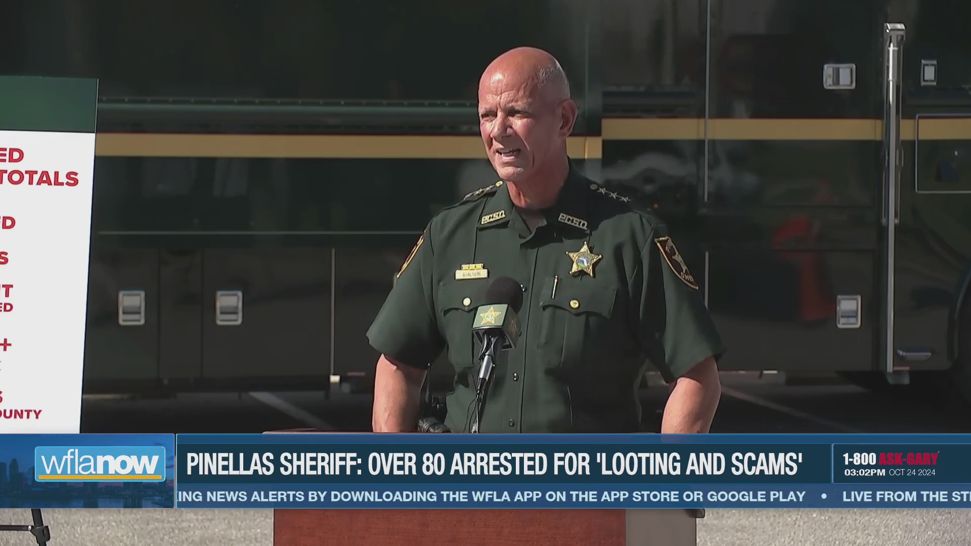 Over 80 arrested for ‘looting and scams’ after hurricanes: Pinellas ...