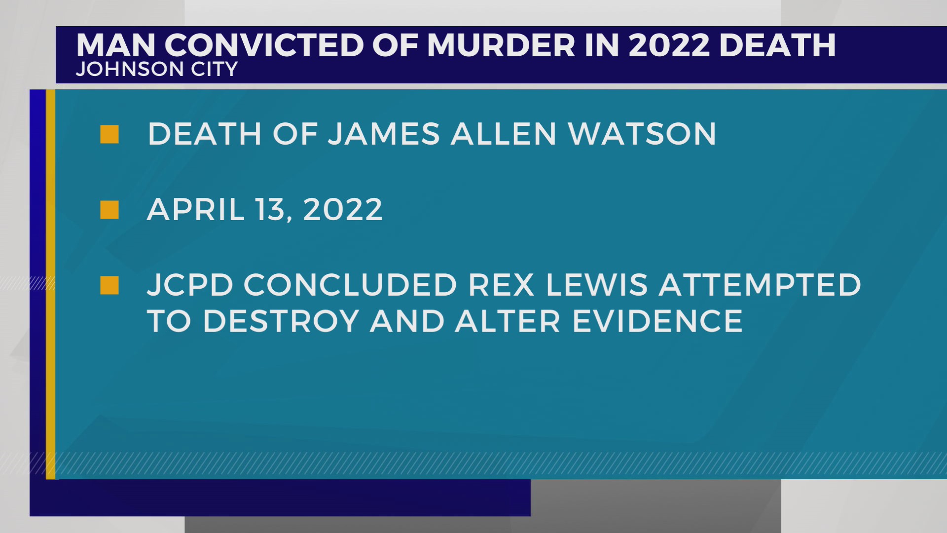 Man convicted of murder in 2022 Johnson City death – WJHL | Tri-Cities ...