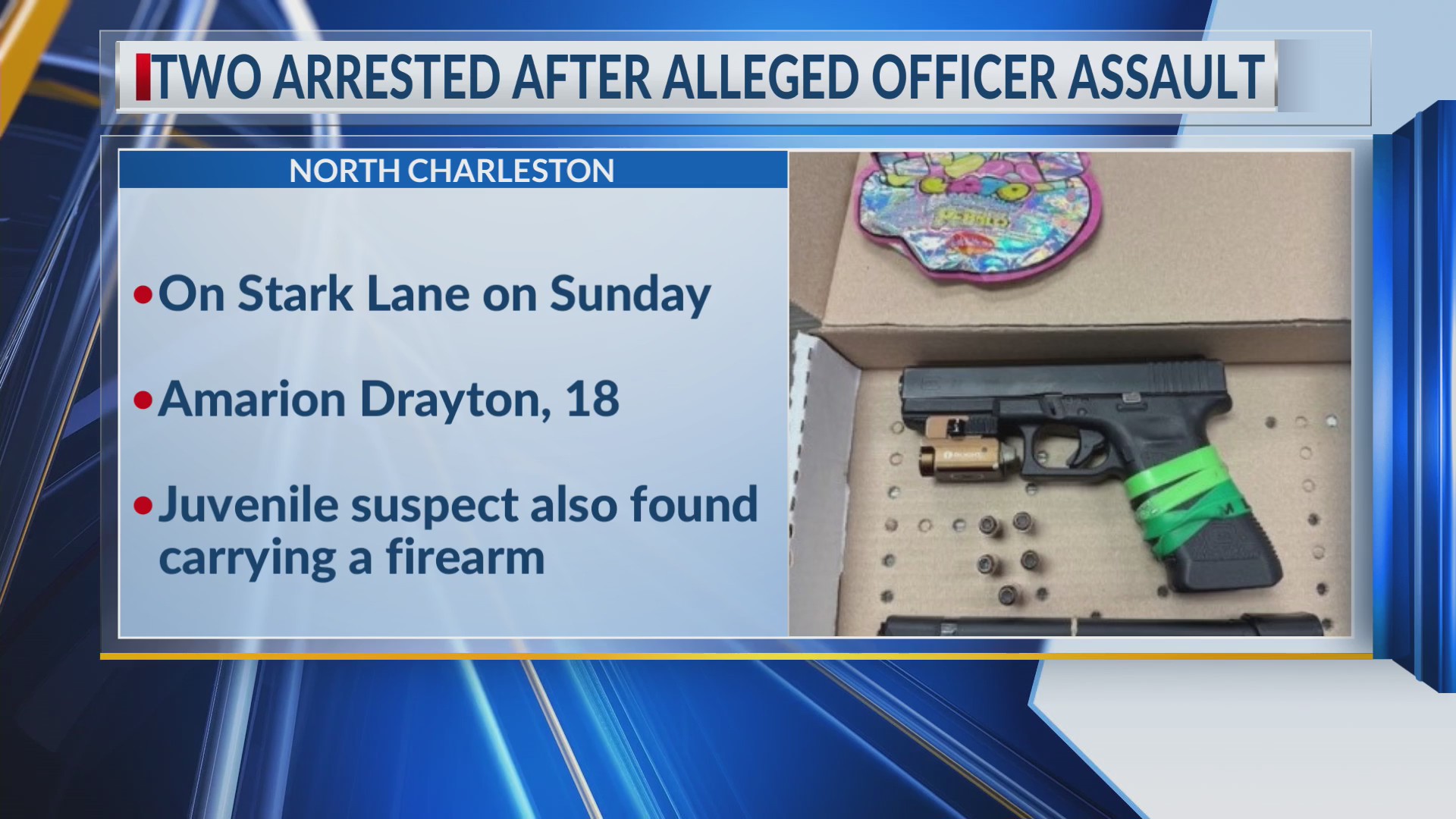 2 arrested in North Charleston after alleged officer assault – WCBD News 2