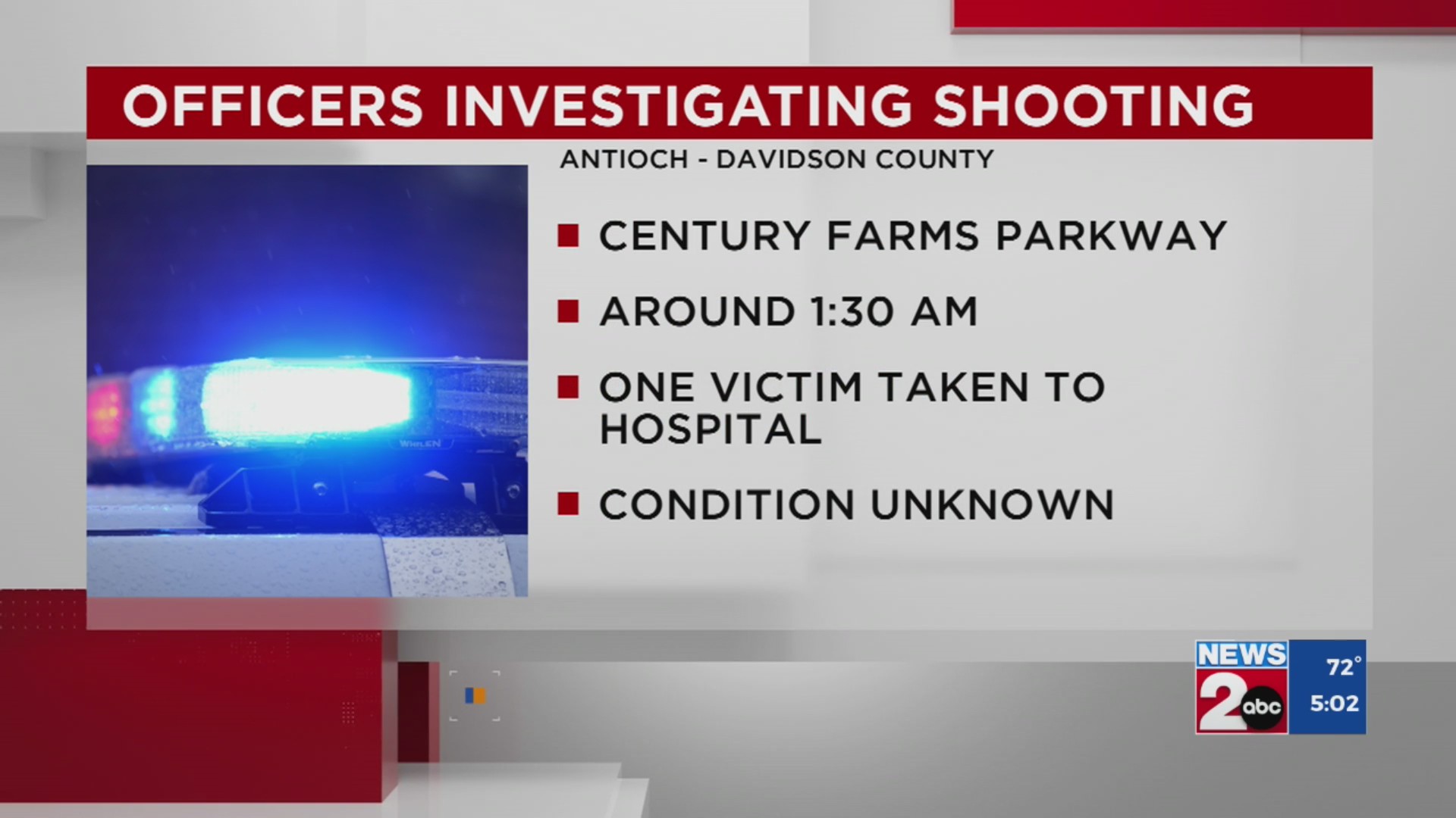 Investigation underway after shooting in Antioch – WKRN News 2