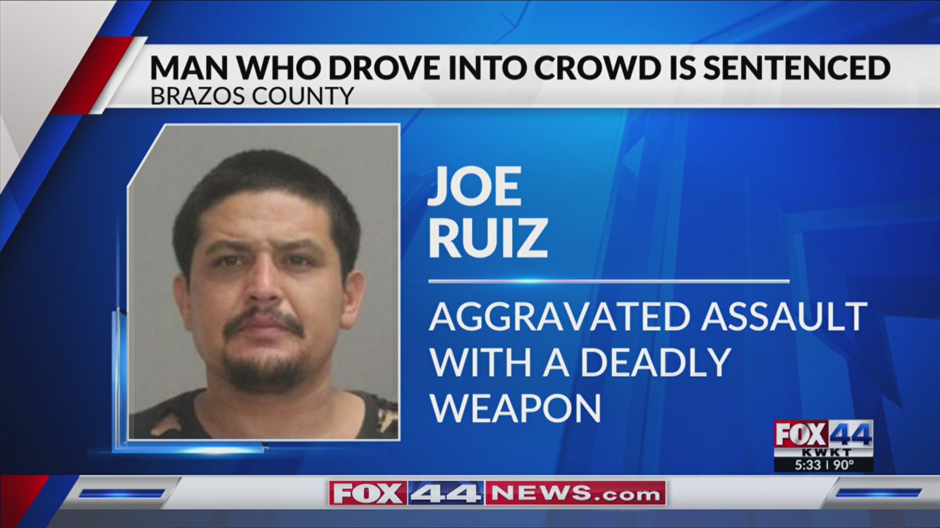 Man sentenced after driving car into downtown Bryan crowd – KWKT – FOX 44
