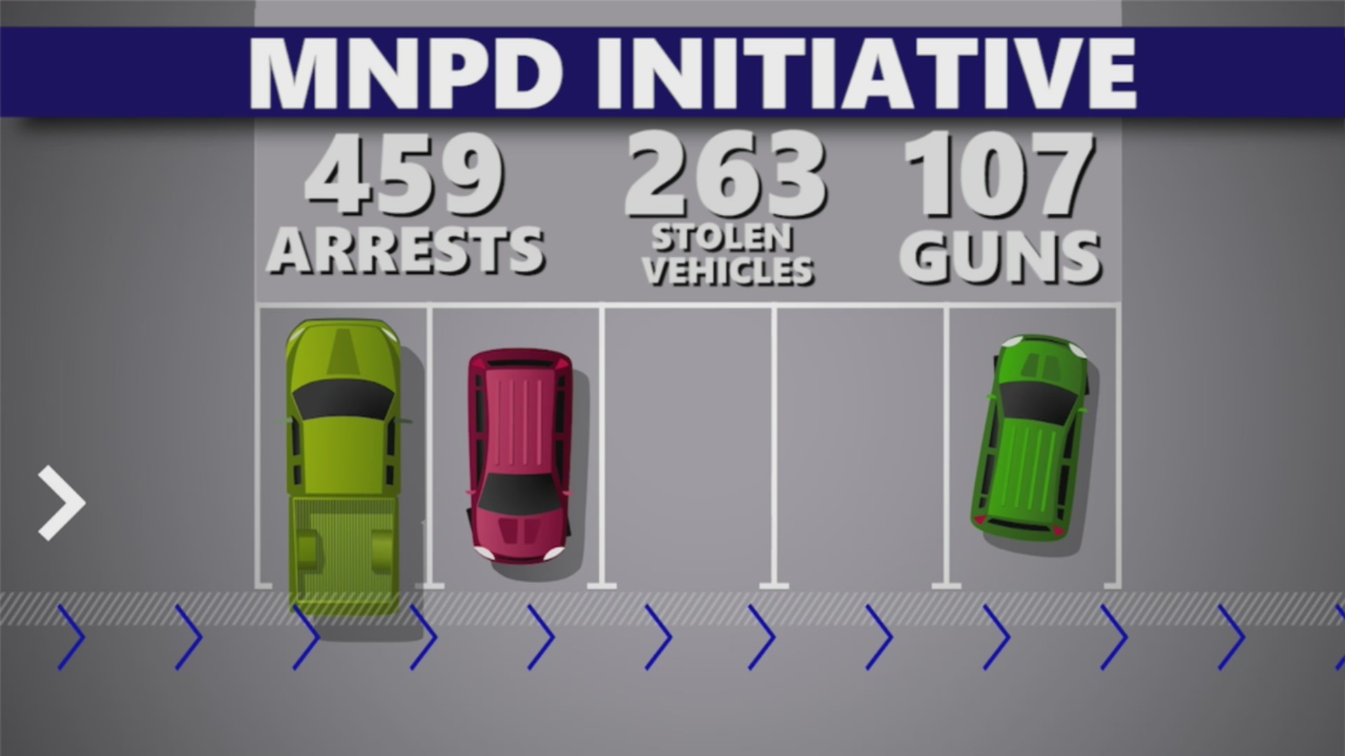 MNPD car safety initiative – WKRN News 2