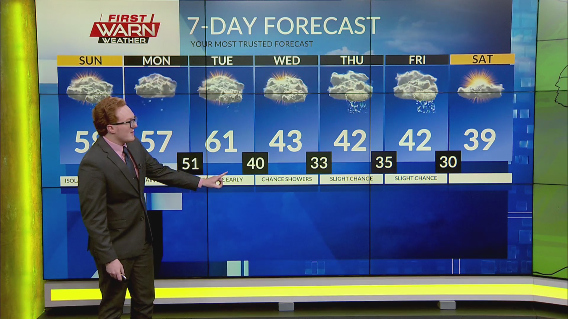 Saturday Night Weather Forecast (11/16/24) – MyStateline | WTVO WQRF ...