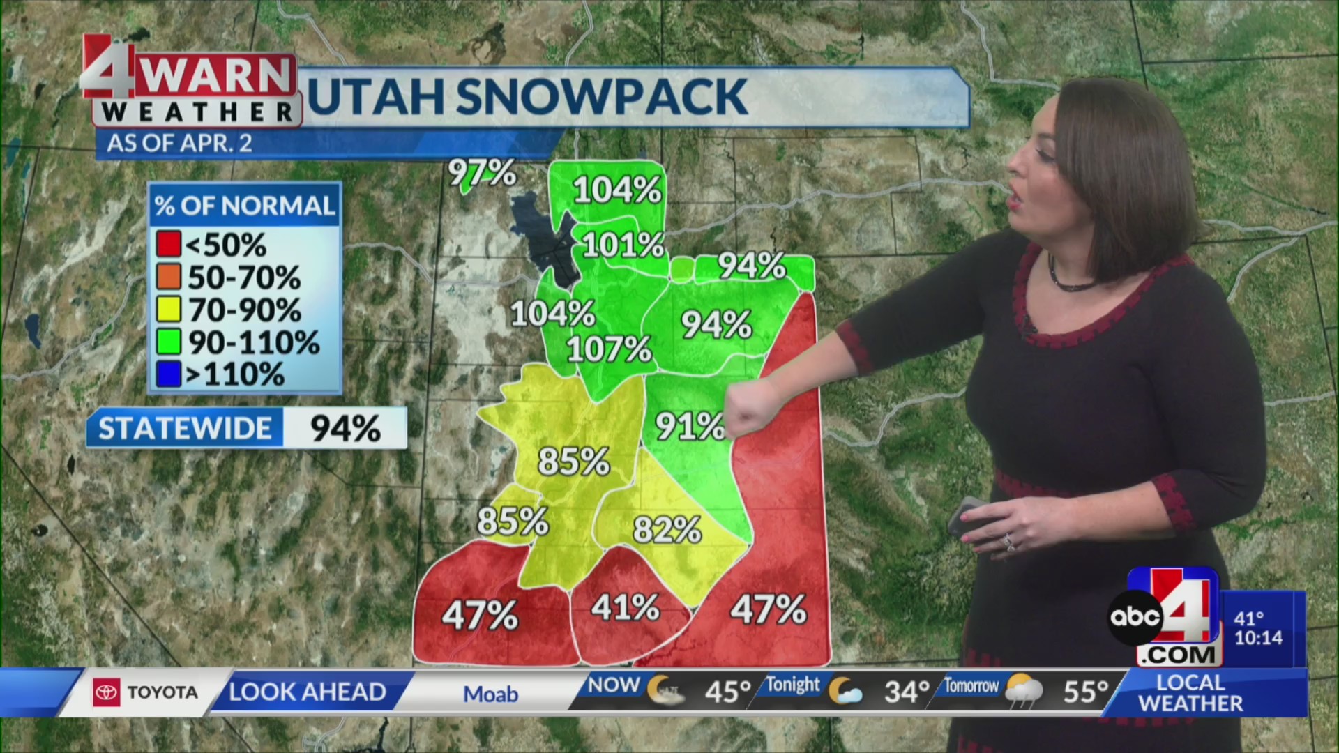 Weather pattern shifting back to warm and dry by the weekend – ABC4 Utah