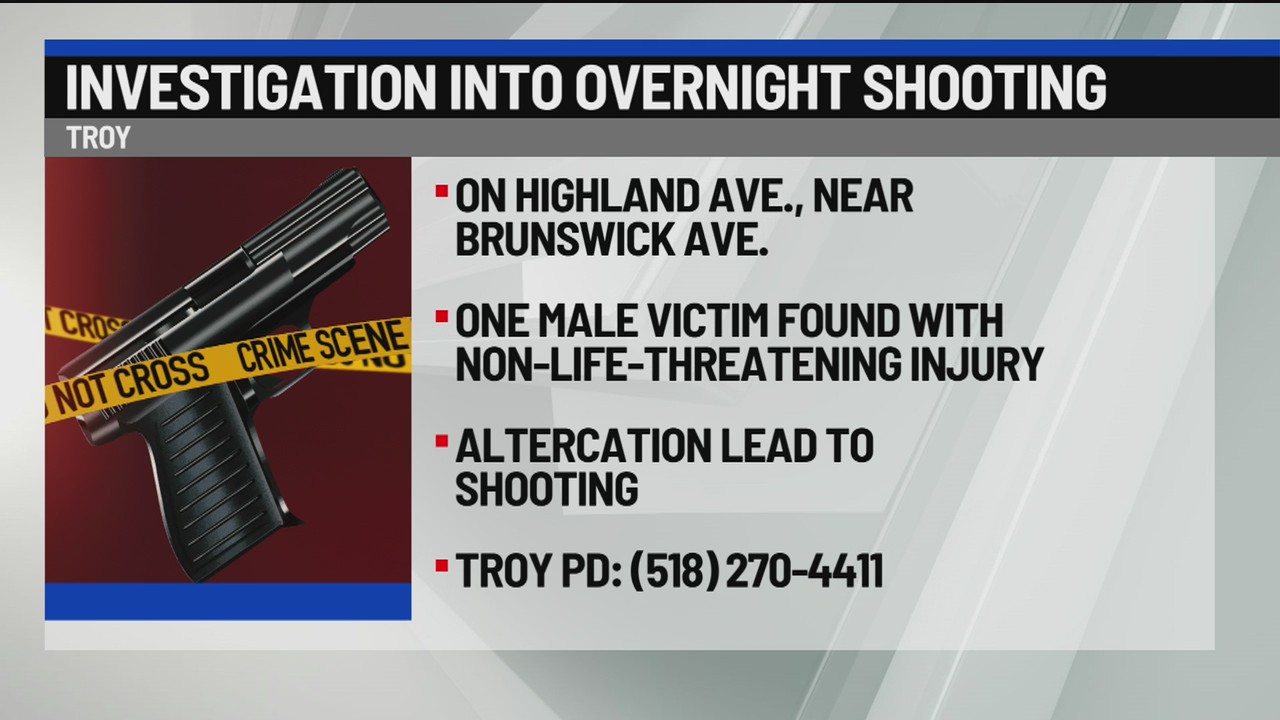 Troy PD investigating overnight shooting – NEWS10 ABC