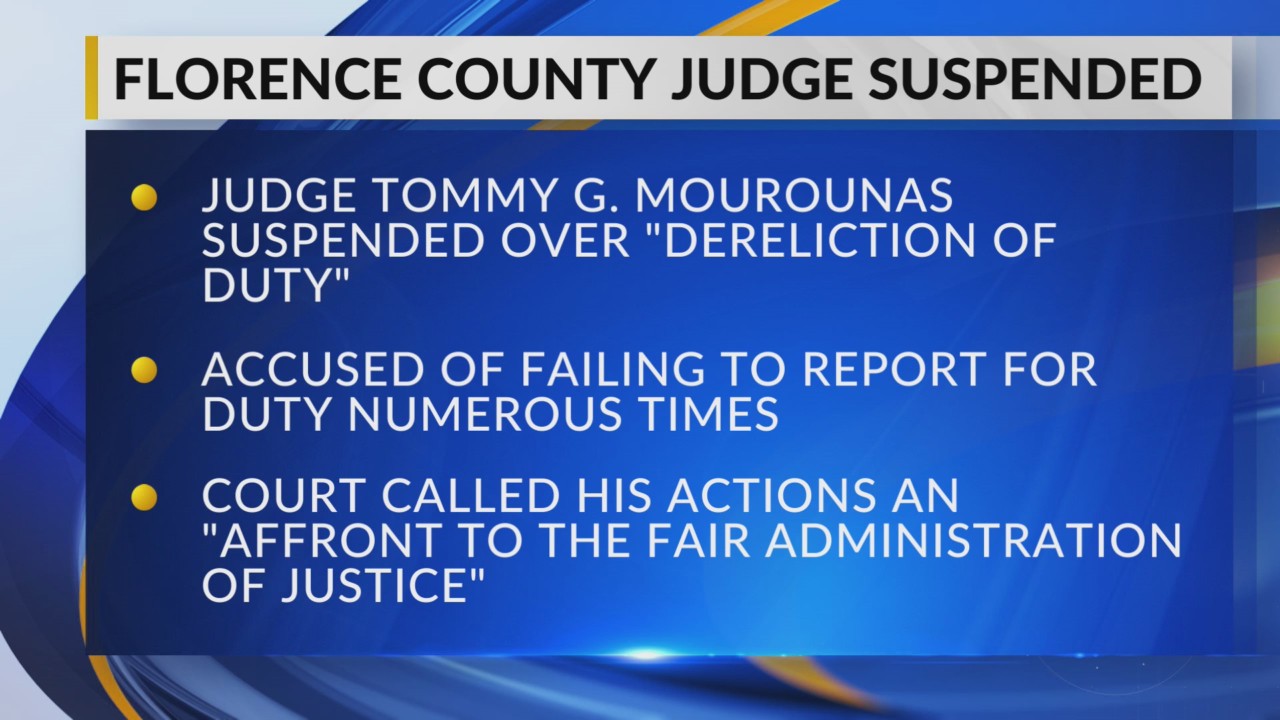 Florence judge who denied bond in Hopkins case barred from entering ...